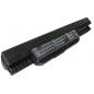 Baterie laptop Asus X43BY cu 9 celule