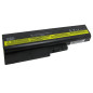 Baterie laptop Lenovo ThinkPad T500 cu 9 celule