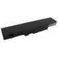 Baterie laptop Lenovo IdeaPad Y450A Baterie laptop Lenovo IdeaPad Y450A