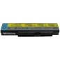 Baterie laptop Lenovo 121000649 Baterie laptop Lenovo 121000649