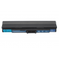 Baterie laptop Acer Aspire 4061NLMI