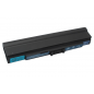 Baterie laptop Acer Aspire 7104WSMI