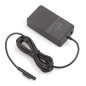 Incarcator tableta Microsoft Surface Pro 15V 4A 65W