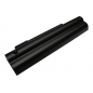 Baterie laptop Acer Aspire 7520G-401G16MI