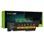 Baterie compatibila Lenovo ThinkPad 45N1037