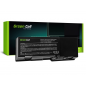 Baterie laptop Dell Inspiron E1501 E1505 1501 6400
