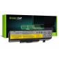 Baterie laptop ThinkPad Edge B580