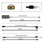 Incarcator pentru laptop Lenovo 135W 6.75A 20V conector dreptunghiulara (tip usb) Incarcator pentru laptop Lenovo 135W 6.75A 20V conector dreptunghiulara (tip usb)