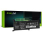Baterie laptop Lenovo 320 Touch-15ABR 80XT Baterie laptop Lenovo 320 Touch-15ABR 80XT
