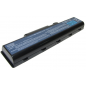 Baterie compatibila laptop Packard Bell EasyNote TJ61