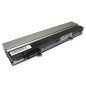 Baterie compatibila laptop Dell CP296