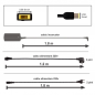 Incarcator pentru laptop Lenovo IdeaPad Y700-17 ISK 80Q0 135W 6.75A