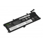 Baterie laptop Lenovo ThinkPad T15 Gen 1 ThinkPad T15 Gen1-20S7S02U00 Baterie laptop Lenovo ThinkPad T15 Gen 1 ThinkPad T15 Gen1-20S7S02U00