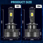 Set 2 becuri auto LED D2S 120W 20.000Lumeni CanBus Plug-and-Play fara eroare + CADOU Set 2 becuri auto LED D2S 120W 20.000Lumeni CanBus Plug-and-Play fara eroare + CADOU