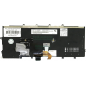 Tastatura laptop Lenovo ThinkPad X250 X230 X240 X240s X260 X270 X230s X240i X230S X240S X240I X260S X270 iluminata