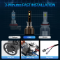 Set 2 becuri auto LED H1 110W reali 16.000Lumeni CanBus Plug-and-Play fara eroare + CADOU