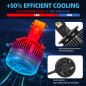 Set 2 becuri auto LED D5S 120W 20.000Lumeni CanBus Plug-and-Play fara eroare + CADOU Set 2 becuri auto LED D5S 120W 20.000Lumeni CanBus Plug-and-Play fara eroare + CADOU