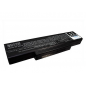 Baterie compatibila laptop Asus 906C5050F