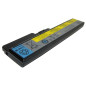 Baterie compatibila laptop Lenovo 121001094