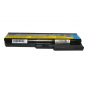 Baterie compatibila laptop Lenovo IdeaPad Z360